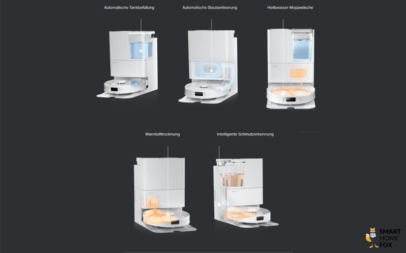 Можно ознакомиться с набором функций Roborock Q Revo MaxV.